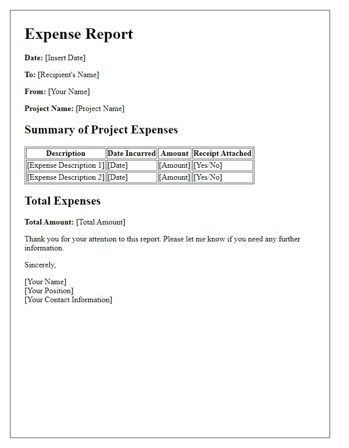 Letter template of expense report for project expenses