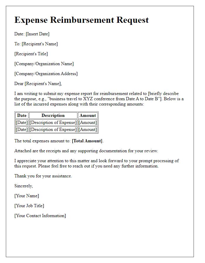 Letter template of expense report for reimbursement request