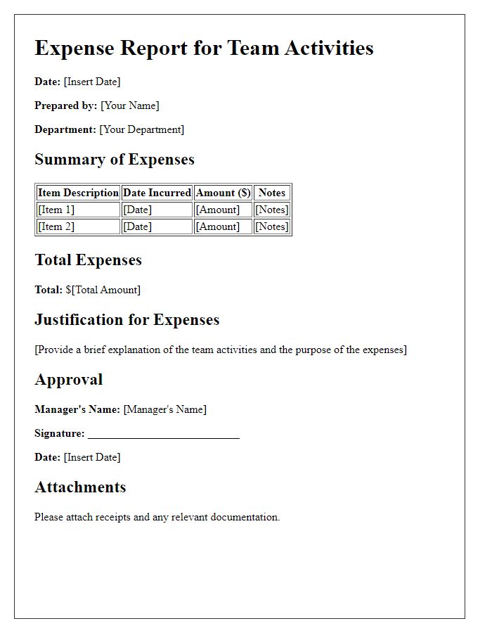 Letter template of expense report for team activities