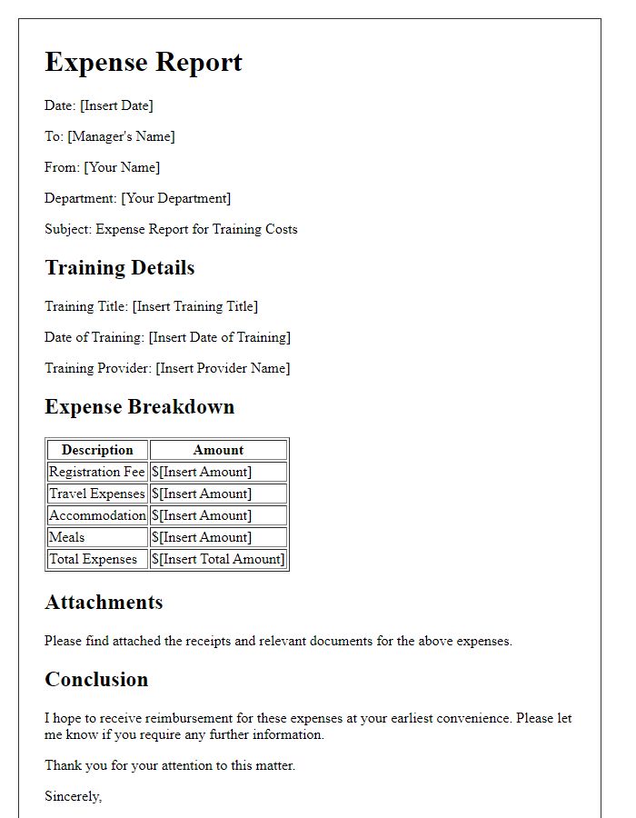 Letter template of expense report for training costs