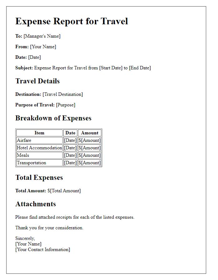 Letter template of expense report for travel expenses