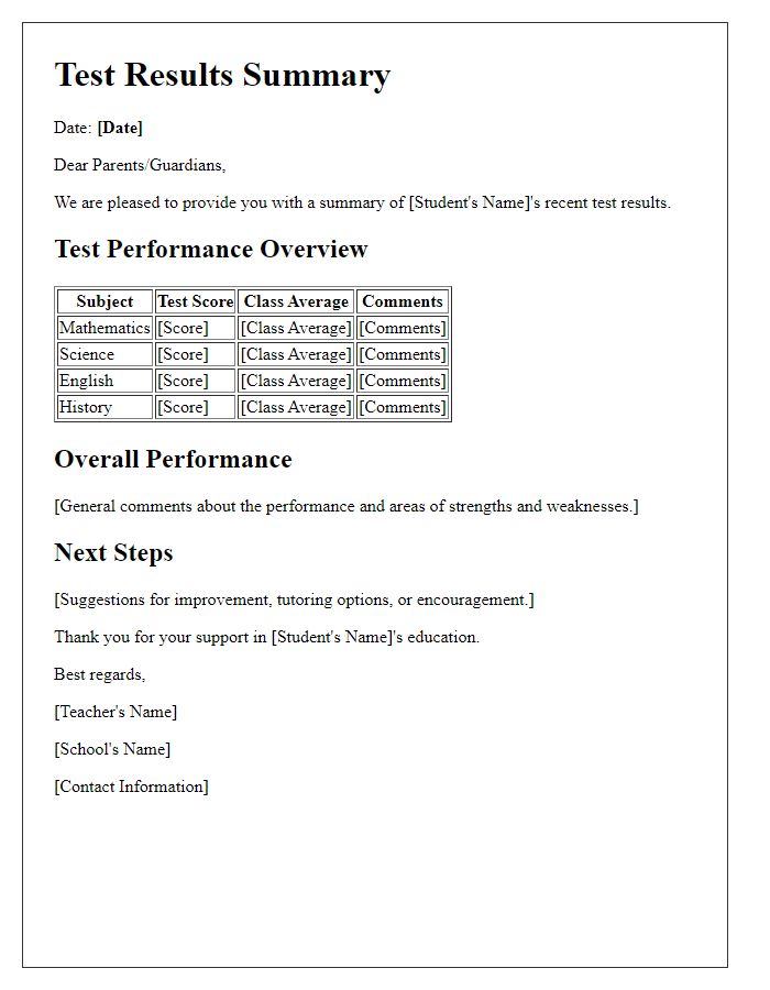 Letter template of test results summary for parents.