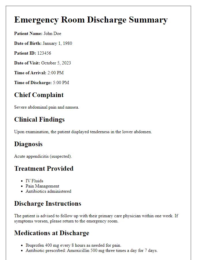 Letter template of patient discharge summary for emergency room visit.