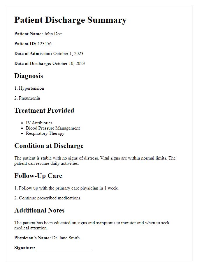 Letter template of patient discharge summary for hospitalization.