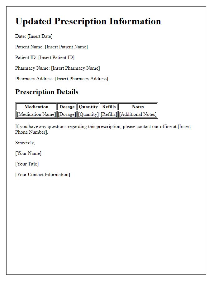 Letter template of updated prescription information