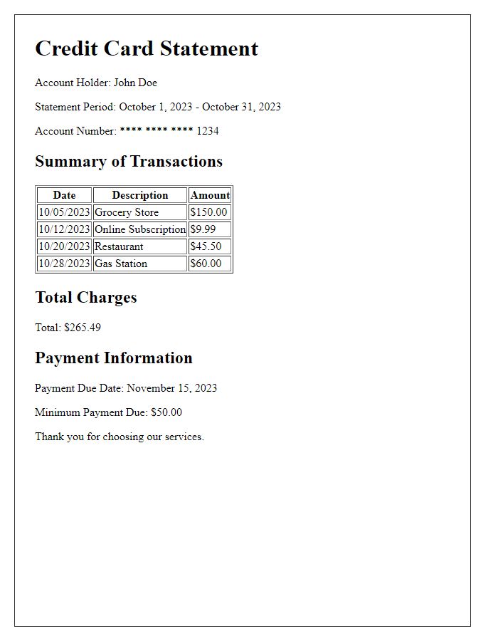 Letter template of credit card statement and summary of transactions