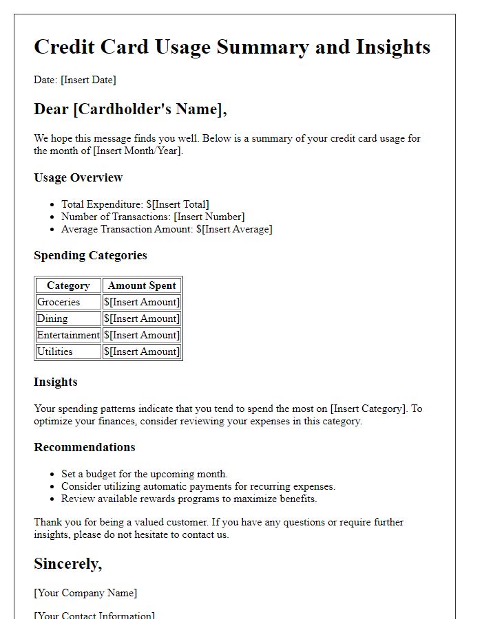 Letter template of credit card usage summary and insights