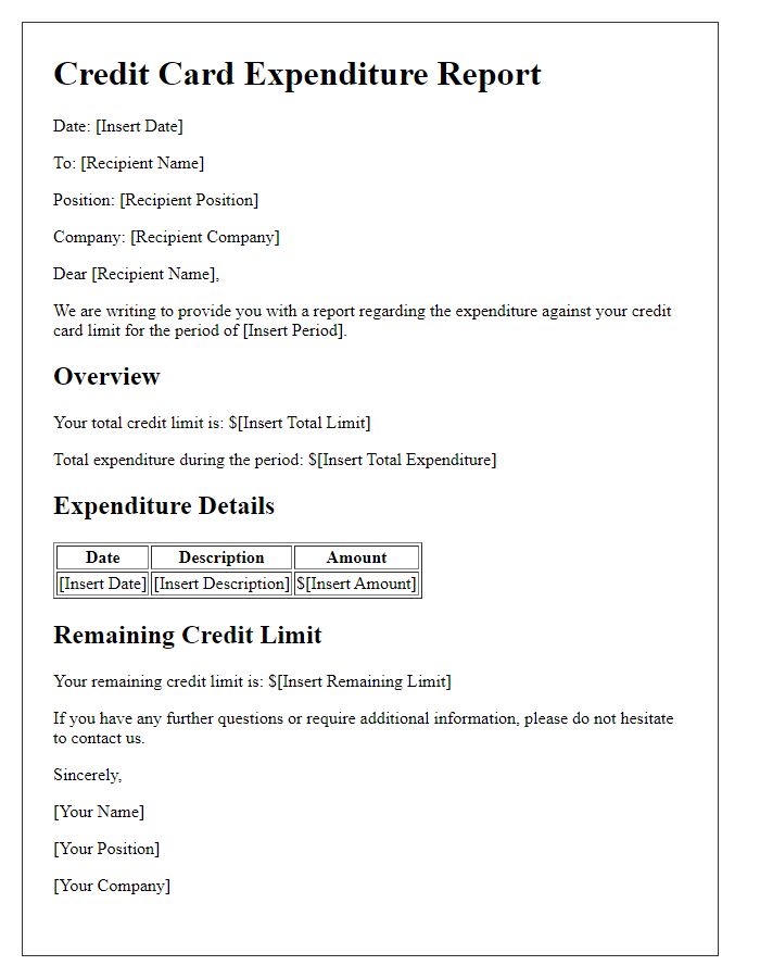 Letter template of credit card limit expenditure report.