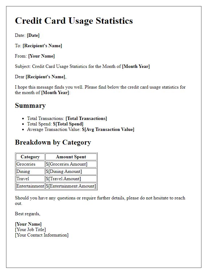 Letter template of credit card usage statistics.