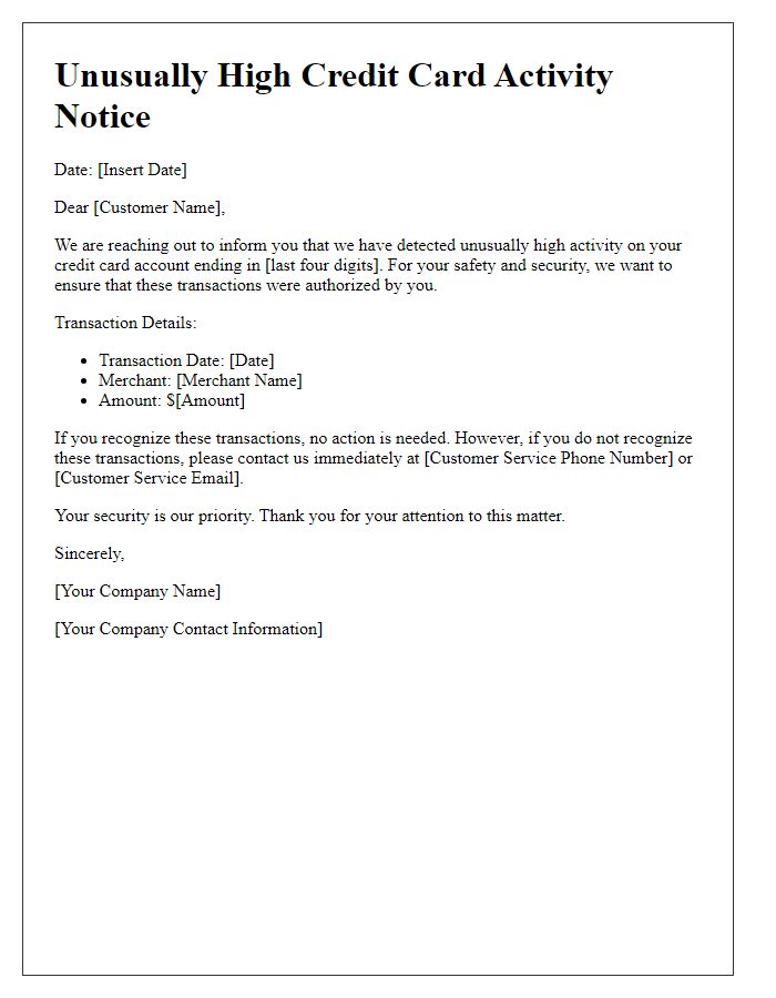 Letter template of Unusually High Credit Card Activity Notice