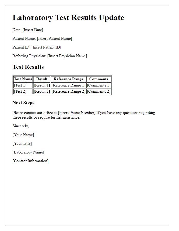 Letter template of laboratory test results update