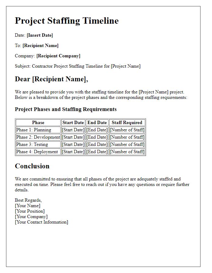 Letter template of contractor project staffing timeline