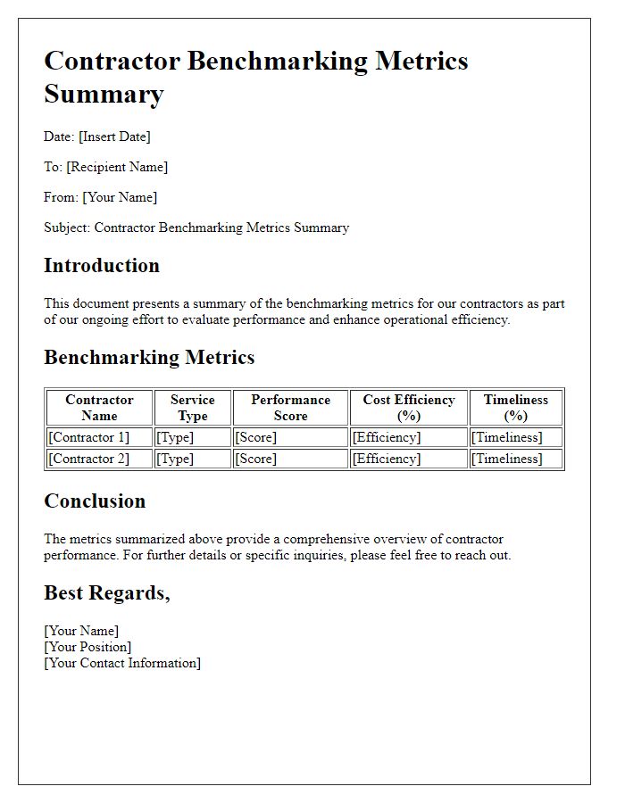 Letter template of contractor benchmarking metrics summary