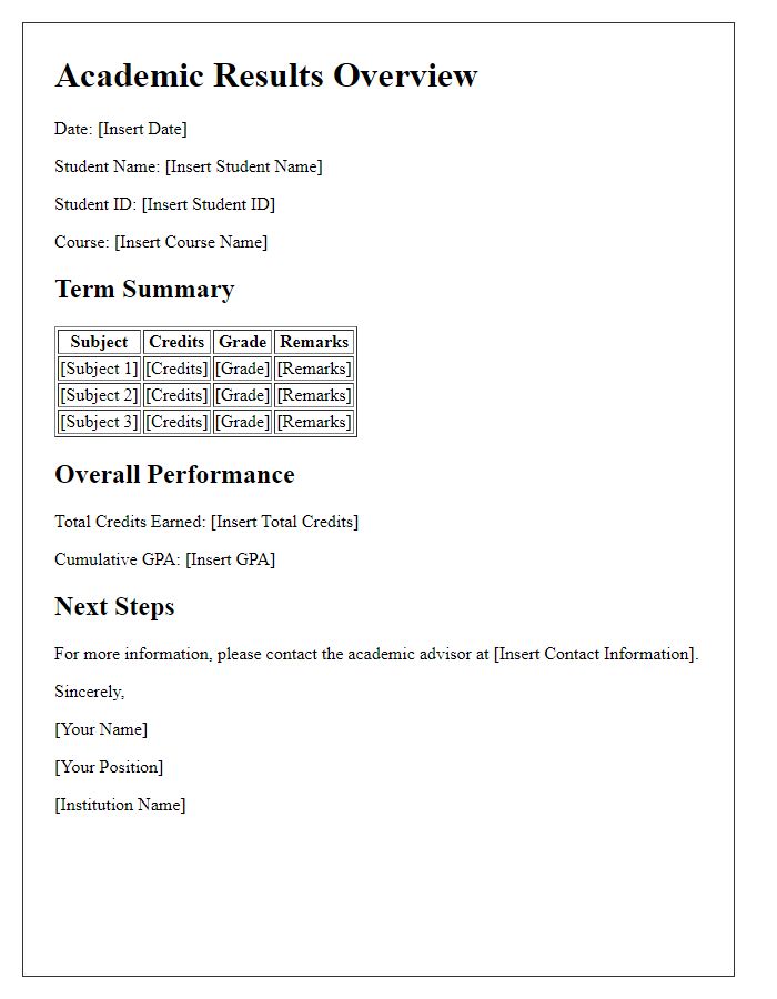 Letter template of academic results overview