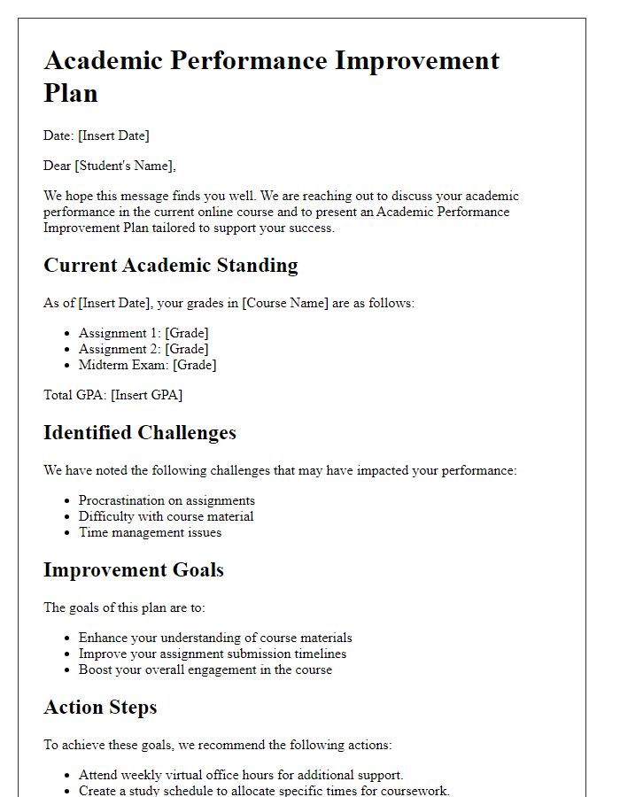 Letter template of Academic Performance Improvement Plan for Online Learners