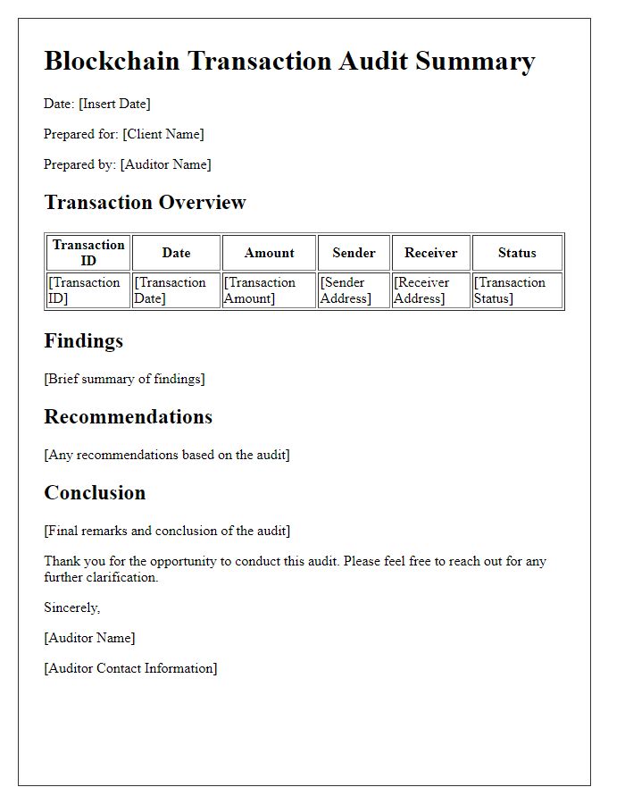 Letter template of blockchain transaction audit summary