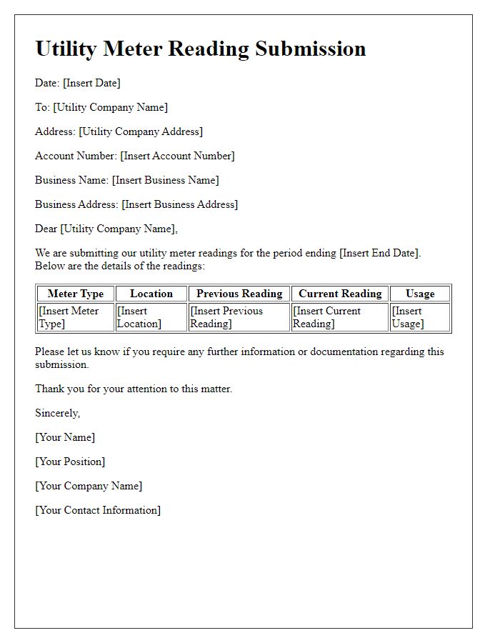 Letter template of utility meter reading submission for commercial businesses.