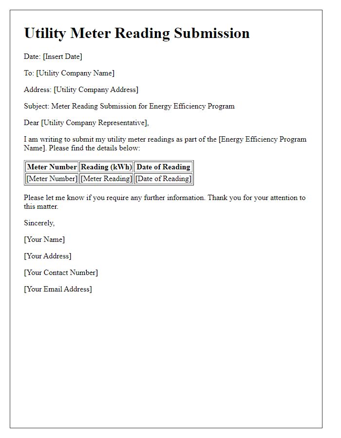 Letter template of utility meter reading submission for energy efficiency programs.