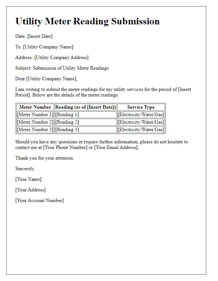 Letter template of utility meter reading submission for multiple meter readings.