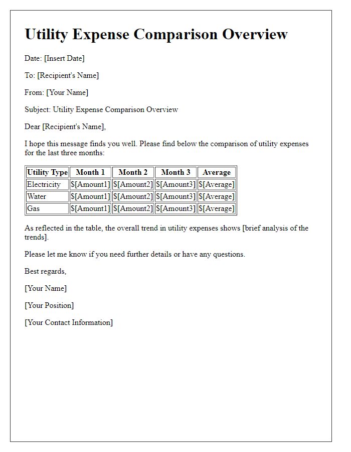 Letter template of utility expense comparison overview