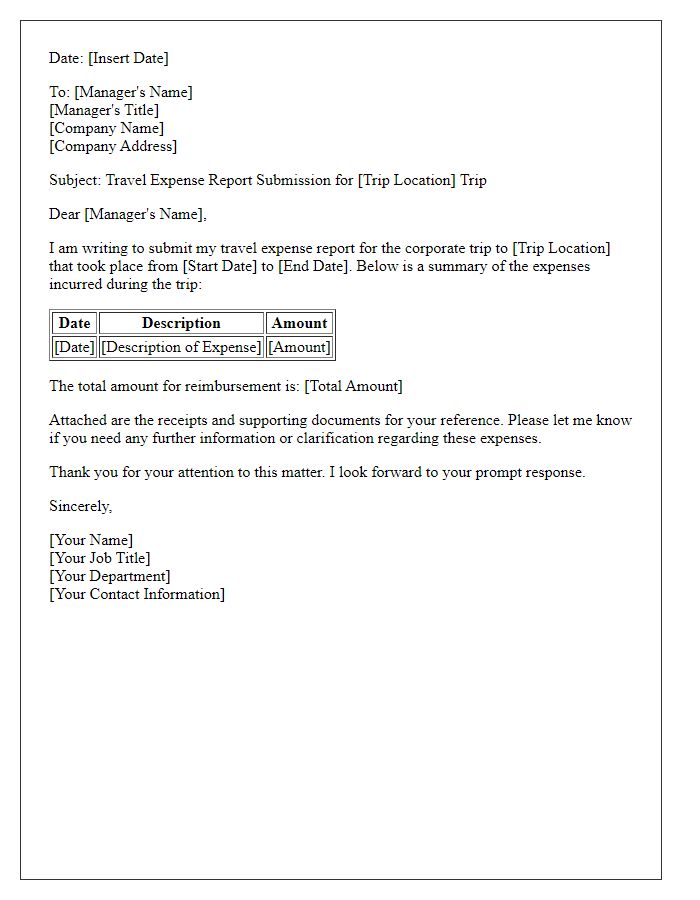 Letter template of travel expense report submission for corporate trip