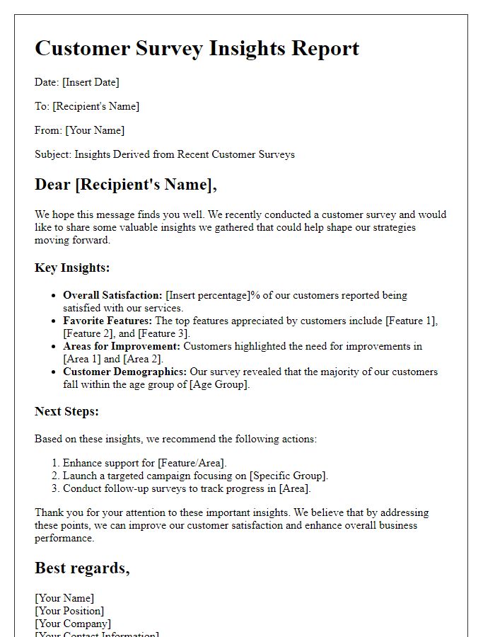 Letter template of Insights Derived from Customer Surveys