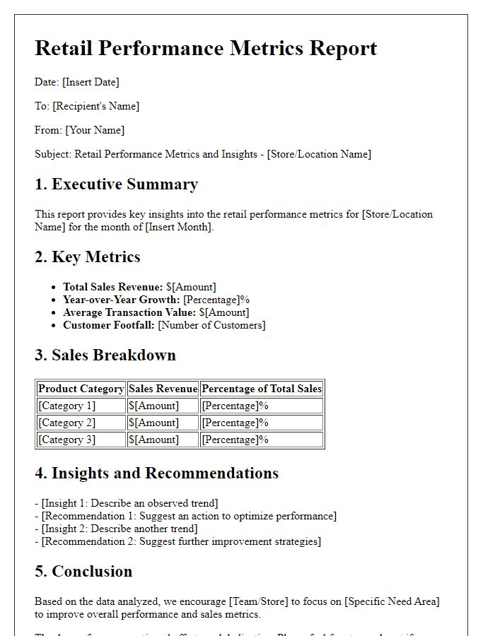 Letter template of retail performance metrics and insights.