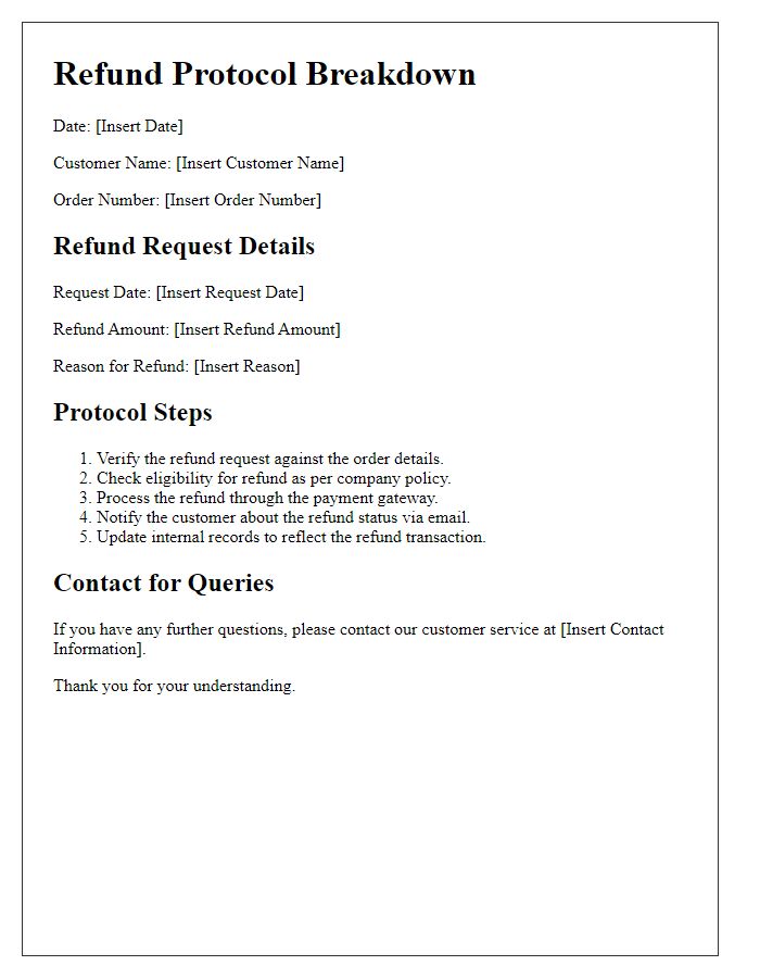 Letter template of refund protocol breakdown for customer service