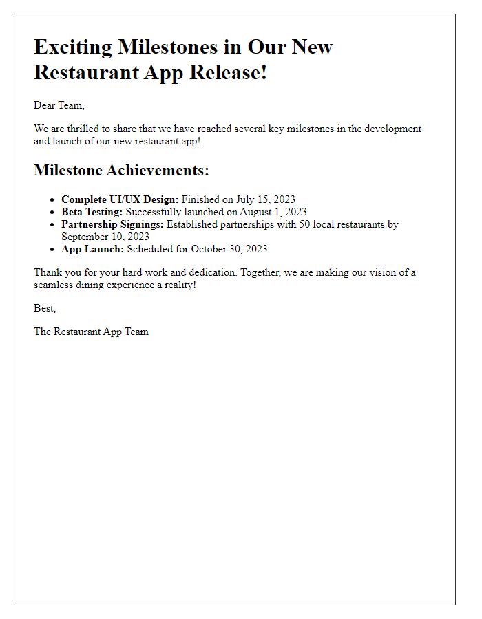 Letter template of sharing milestones with our new restaurant app release