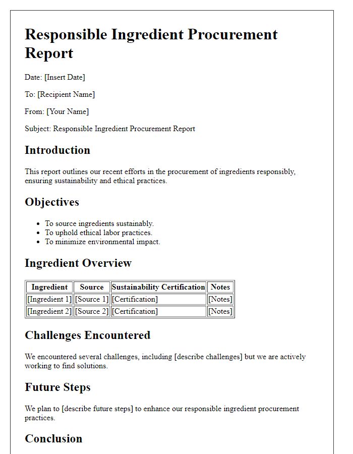 Letter template of Responsible Ingredient Procurement Report