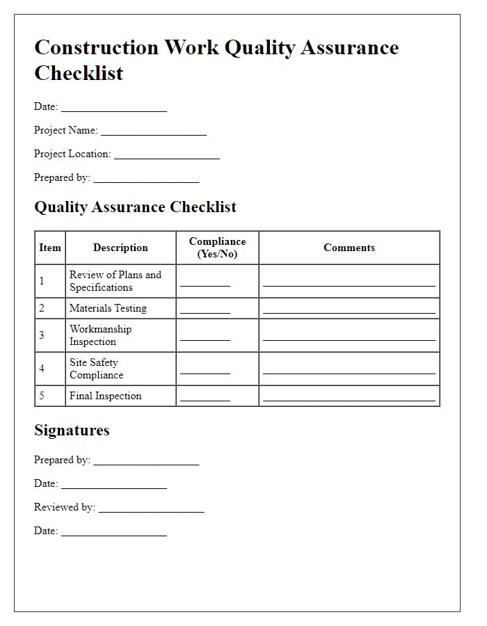 Letter template of construction work quality assurance checklist