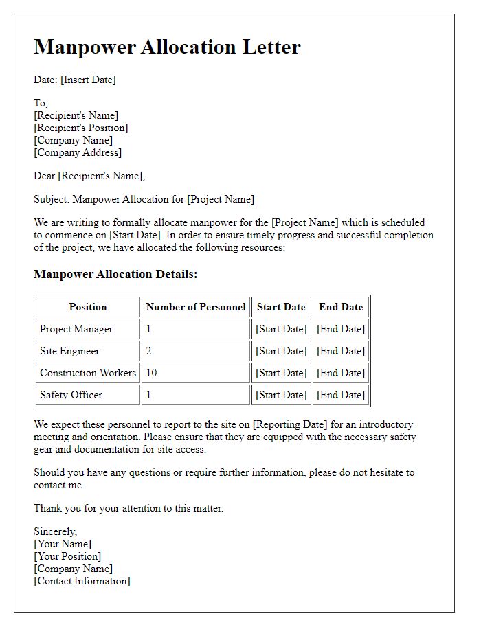 Letter template of construction project manpower allocation