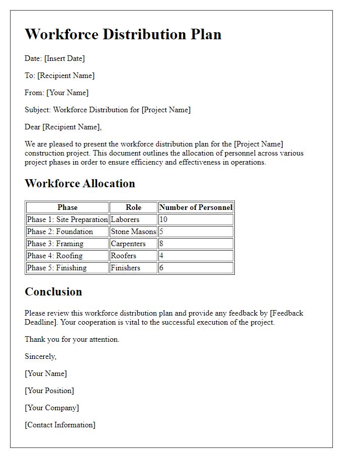 Letter template of workforce distribution in construction