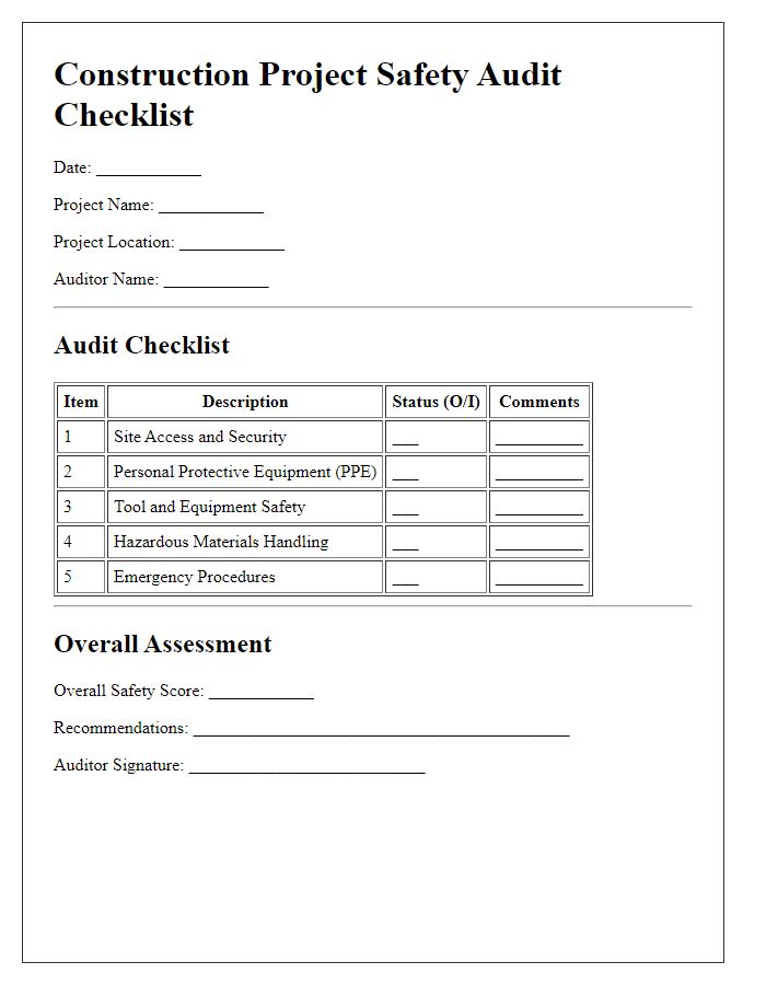 Letter template of construction project safety audit checklist