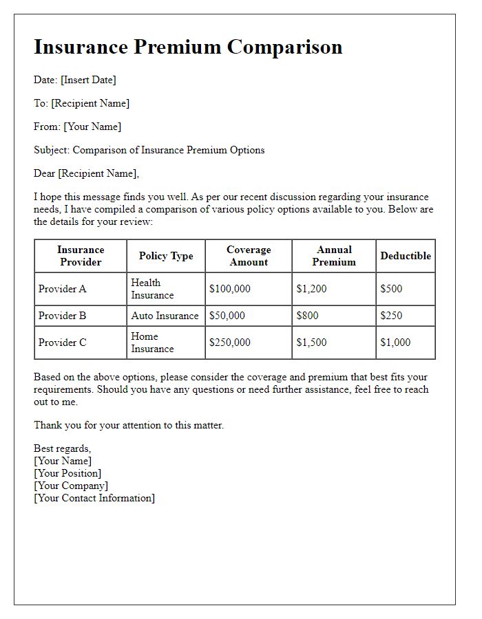 Letter template of insurance premium comparison for multiple policy options.