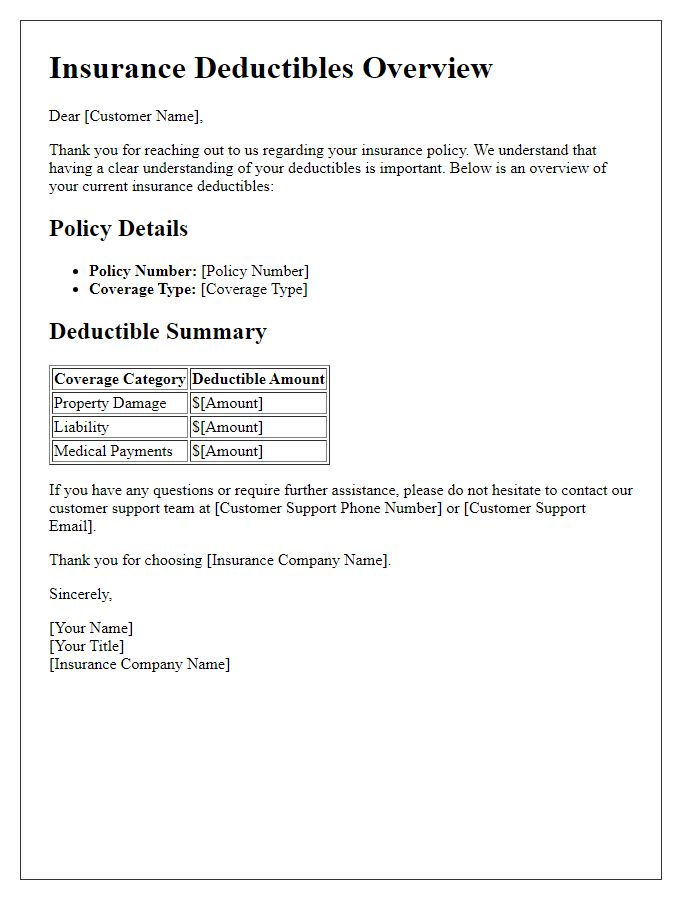 Letter template of insurance deductibles overview for customer support