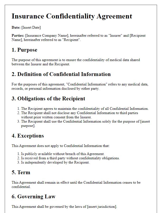 Letter template of Insurance Confidentiality Agreement for Medical Data Privacy