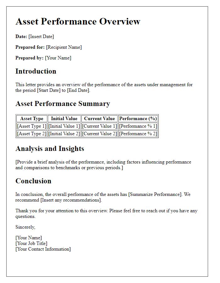 Letter template of asset performance overview