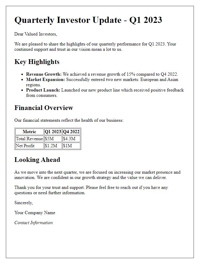 Letter template of quarterly investor update newsletter