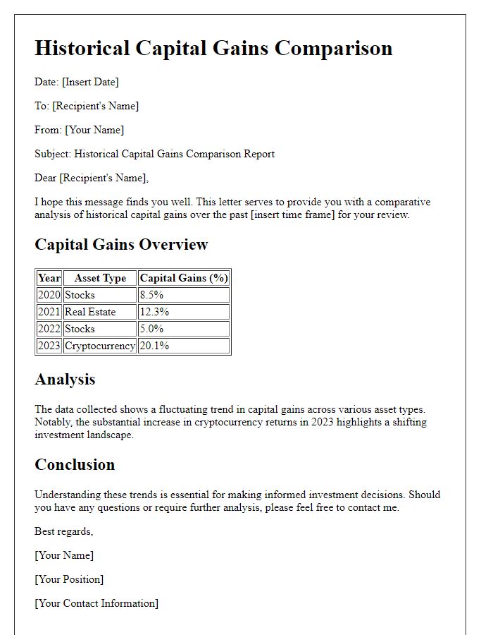 Letter template of historical capital gains comparison