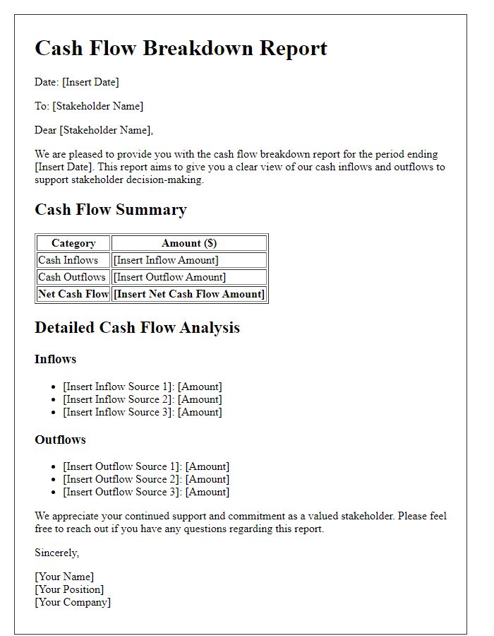 Letter template of cash flow breakdown for stakeholder reporting