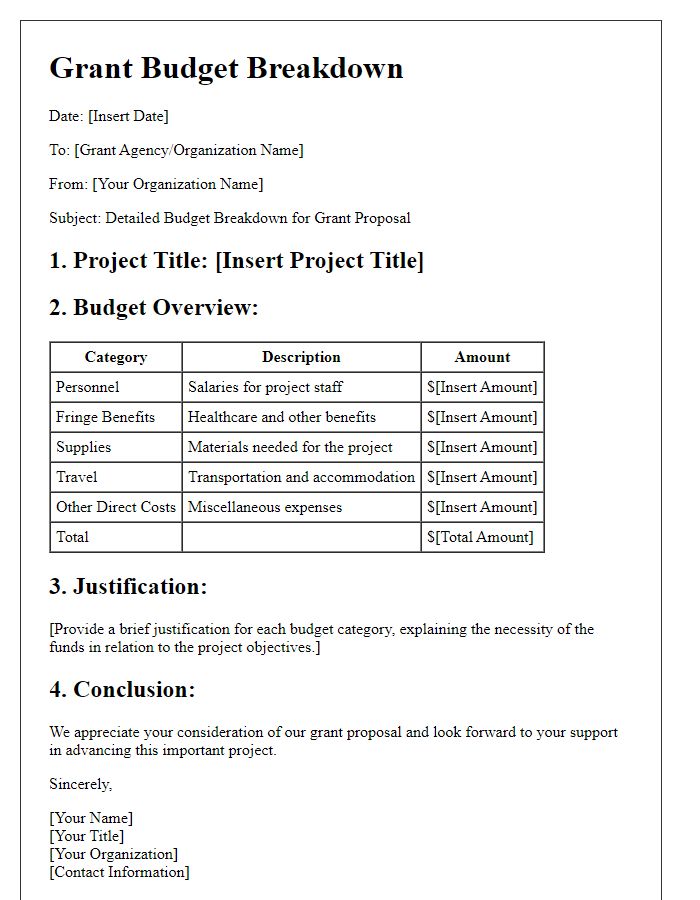 Letter template of detailed grant budget breakdown