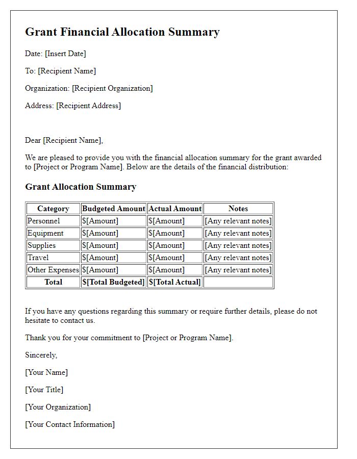 Letter template of grant financial allocation summary