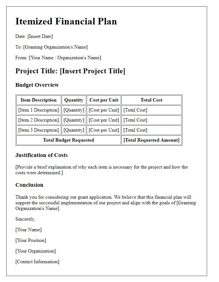 Letter template of itemized financial plan for grant