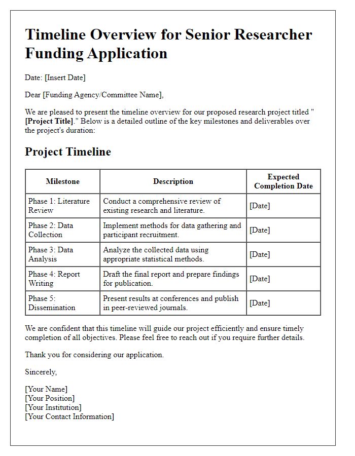 Letter template of timeline overview for senior researcher funding application