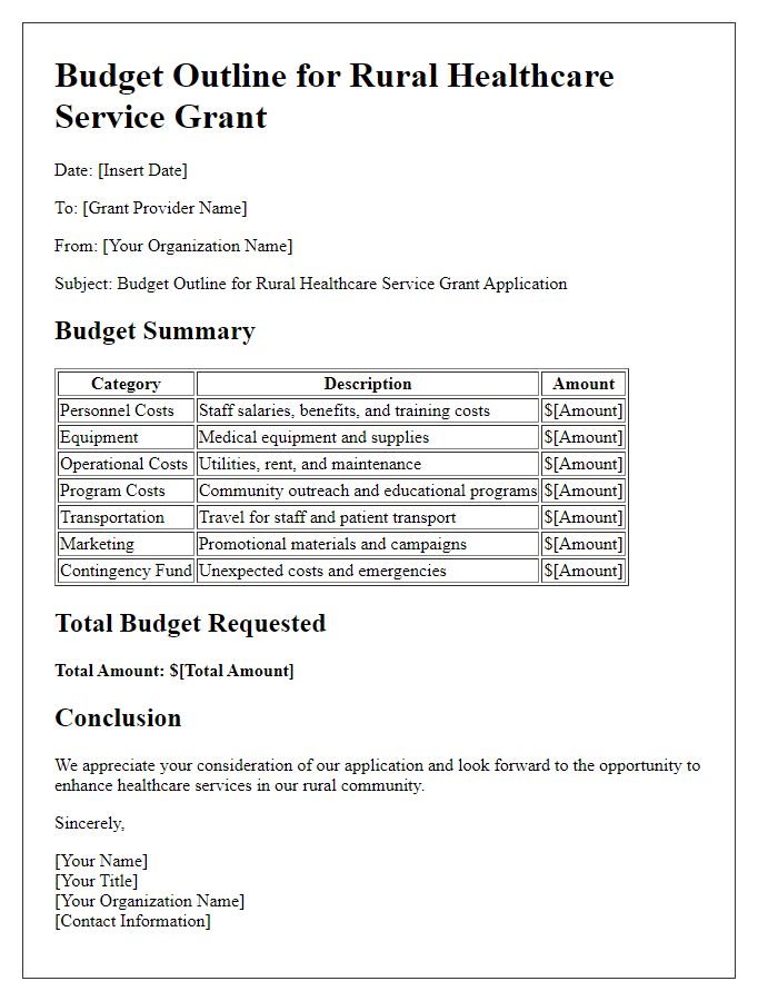 Letter template of budget outline for rural healthcare service grant