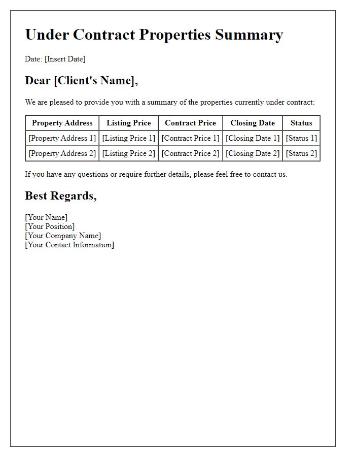 Letter template of under contract properties summary