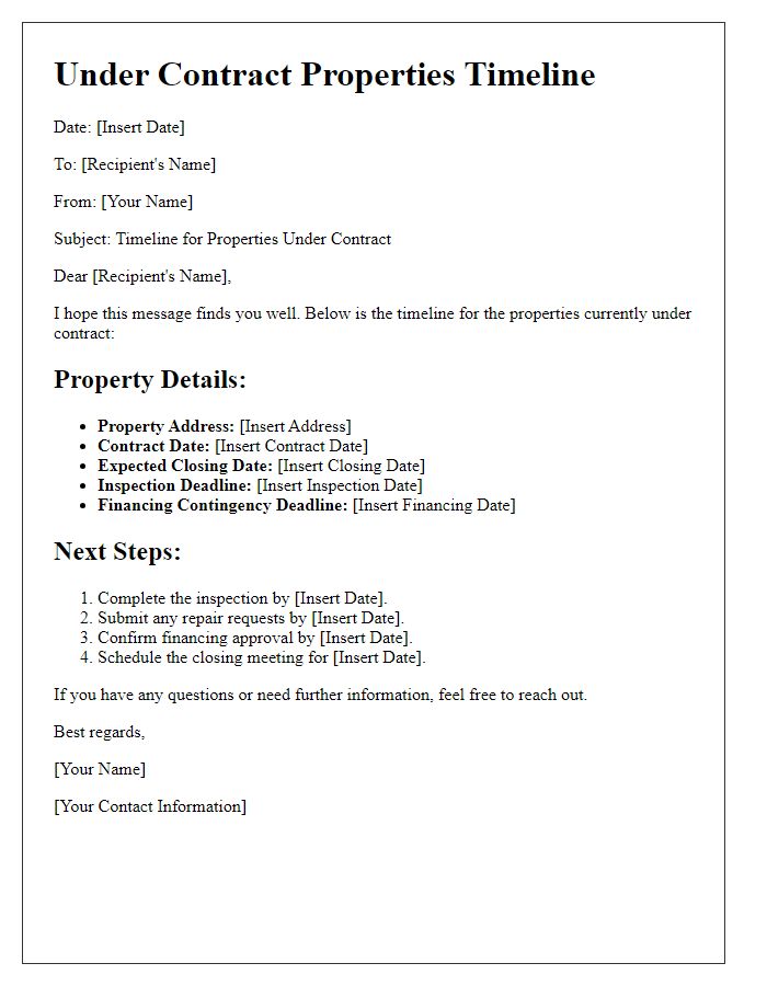 Letter template of under contract properties timeline