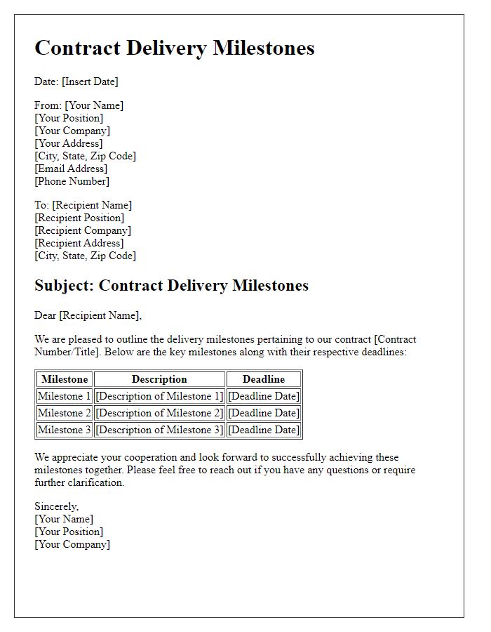 Letter template of contract delivery milestones