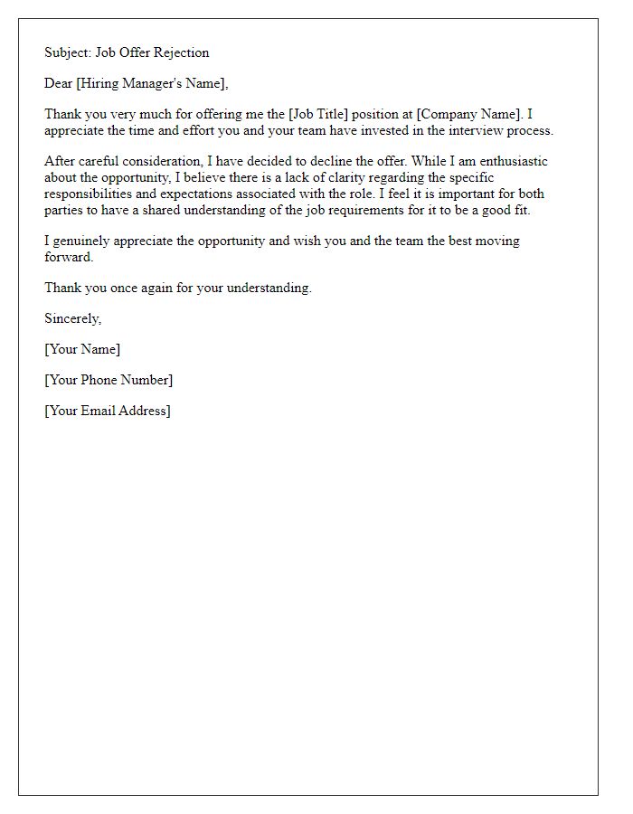 Letter template of job offer rejection for lack of job role clarity